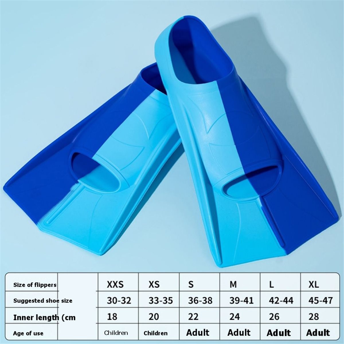 [ГОРЯЧАЯ РАСПРОДАЖА] Силиконов – обзор и цена Swim Fins